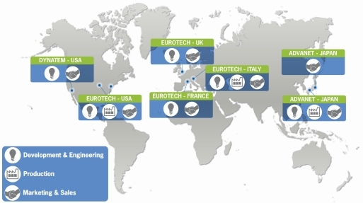 eurotech group map